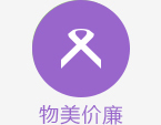 質(zhì)量保障 